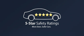 5 Star Safety Rating | Parkway Family Mazda in Kingwood TX